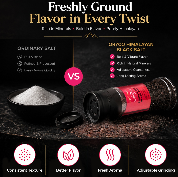 ORYCO Himalayan Black Salt Coarse Grinder – 13.4 oz